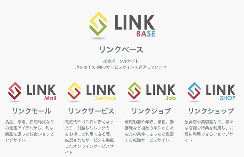 株式会社LINKのサービスについて