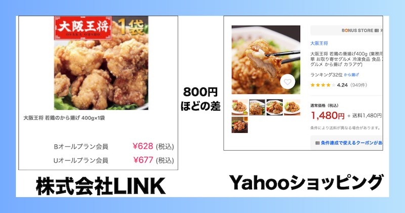 株式会社LINKと他の通販サイトの差
