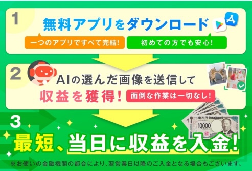 株式会社YouTの副業について