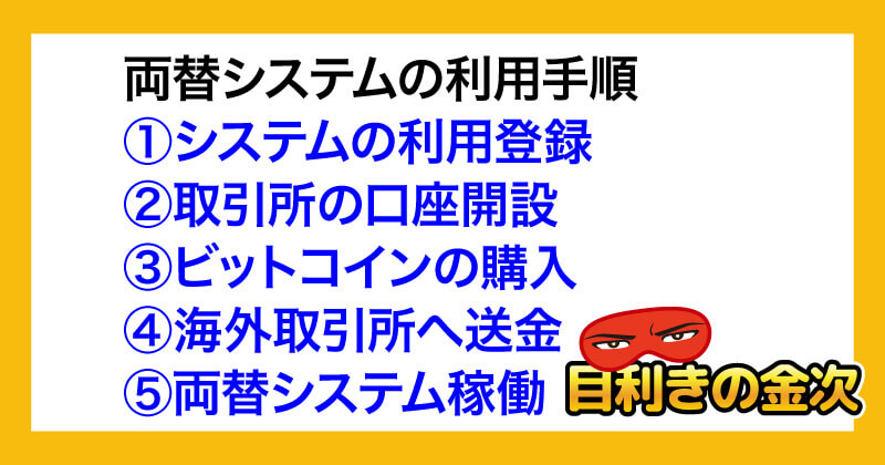 ロミオロドリゲスjrの評判は？投資詐欺かconnectに登録調査