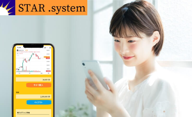 STAR.systemについて