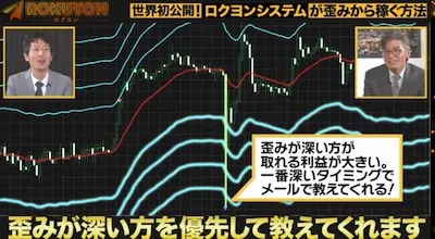 富永健のロクヨンは副業詐欺か調査